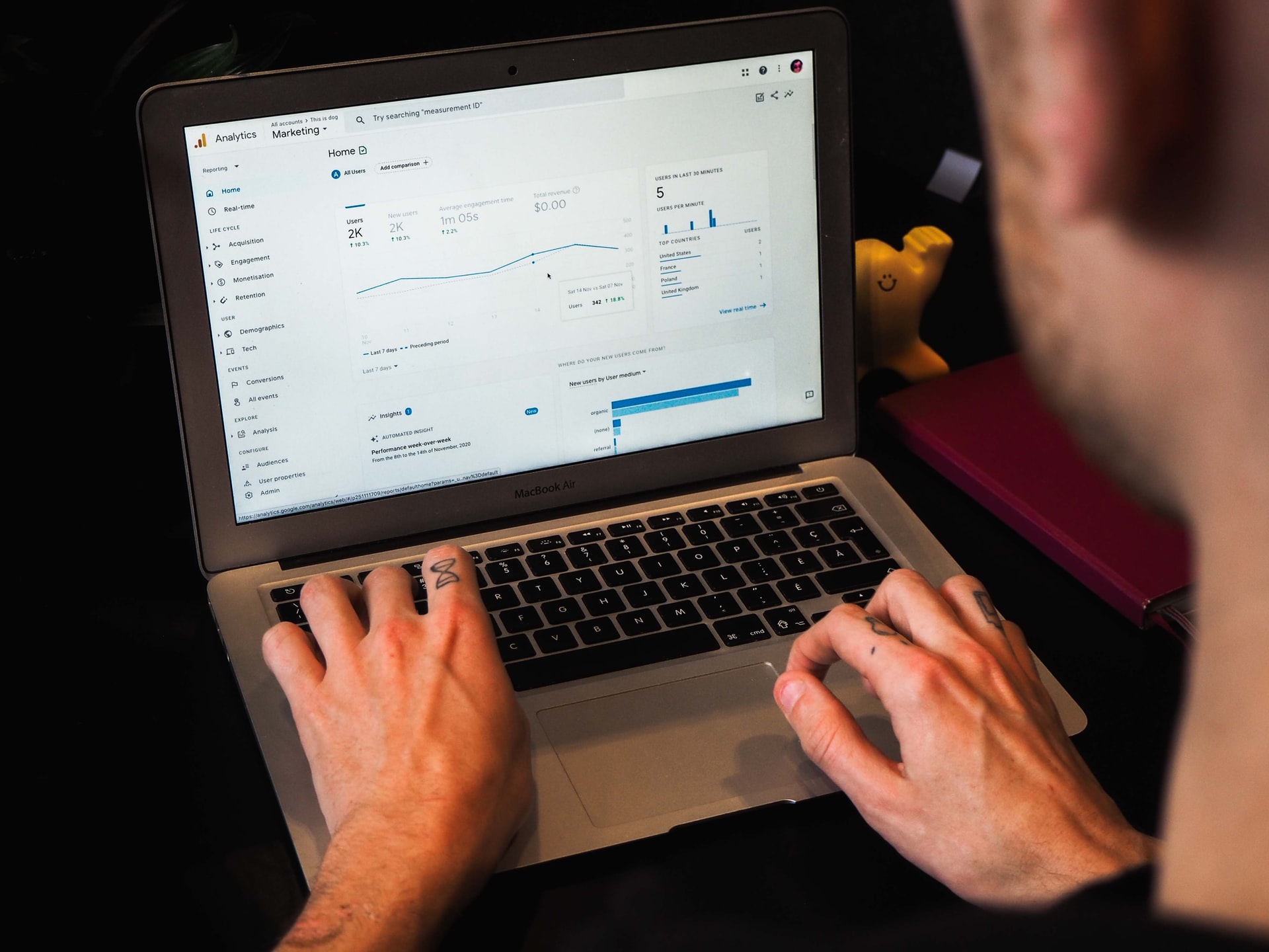 Measuring PR with Google Analytics